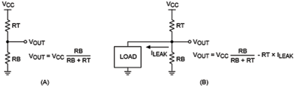 Figure 4. This simple resistor-divider analogy represents a voltage reference unloaded (A) and loaded (B).